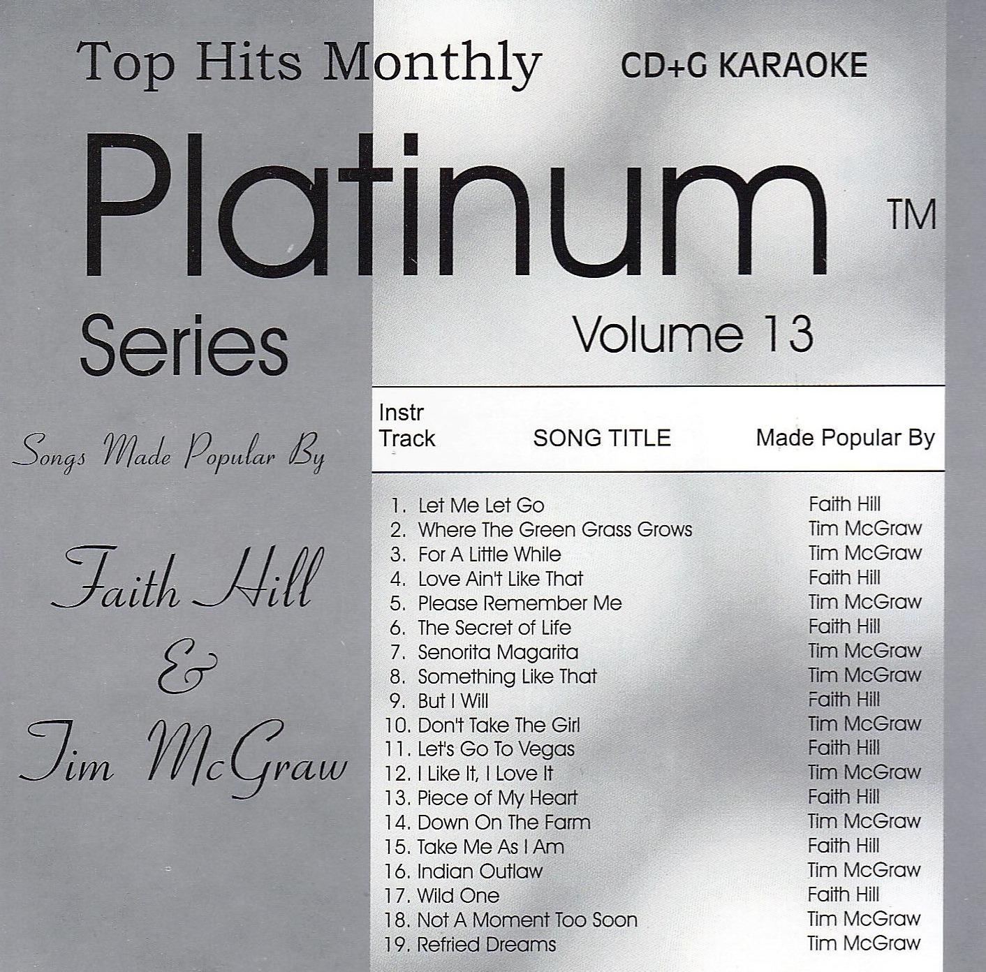 Top Hits Monthly THPL13 - Faith Hill and Tim McGraw
