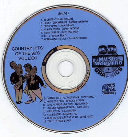 Country Hits of the 90’s - Volume LXXI