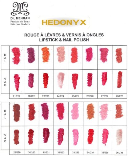 Rouges à lèvres – Image 2