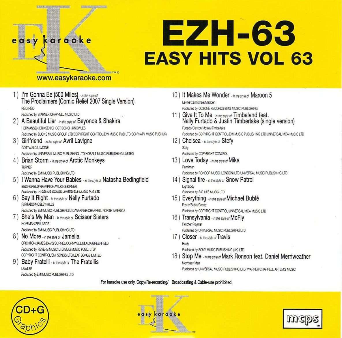 Easy Hits Series Volume 63