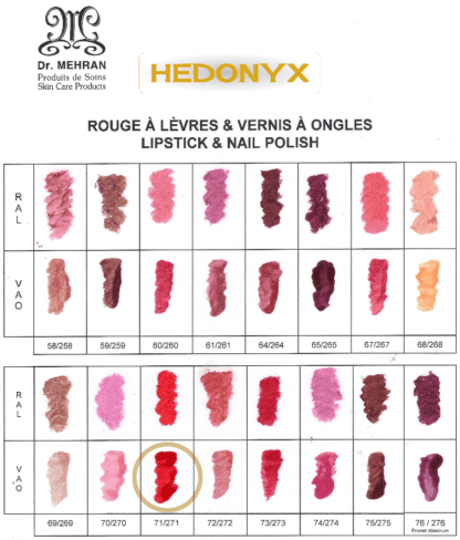 Vernis à ongles n° 71 Rouge Feu