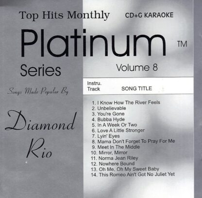 Top Hits Monthly THPL08 - Diamond Rio