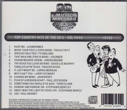 Top Country Hits of the 90’s - Volume XXXX