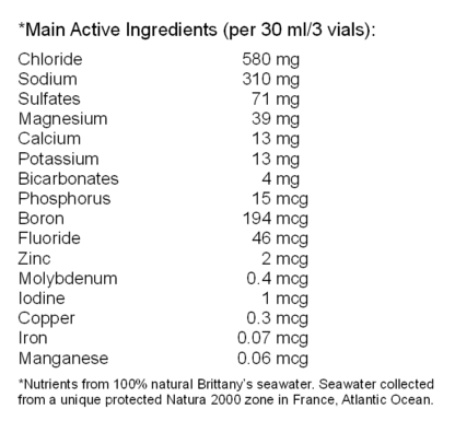 Hypertonic Pure Marine Plasma® Ingredients