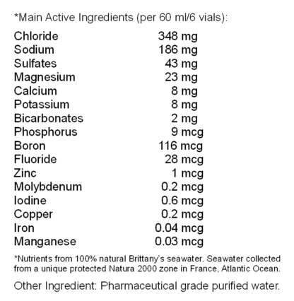 Isotonic Pure Marine Plasma® Ingredients