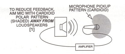 Shure 12A Cardioid Neodymium Microphone *Used <small>*Only <strong>24</strong> Left</small> - Image 5